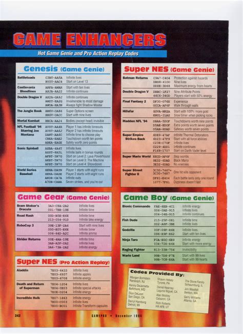 Here are some <b>game</b> <b>genie</b> <b>codes</b> that I still remember from way back in the 1990's. . Game genie codes